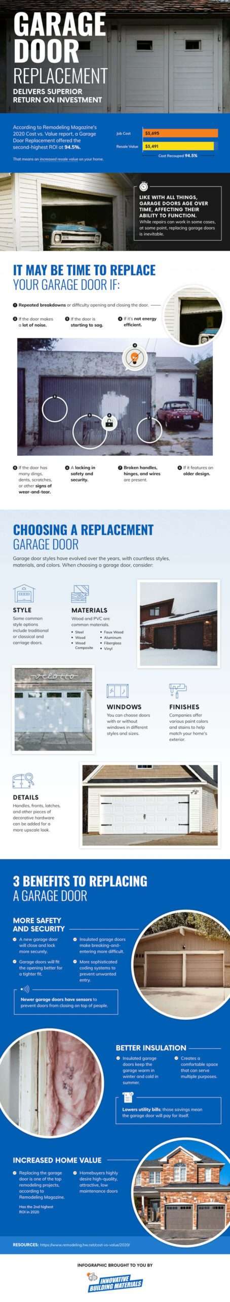 garage-door-replacement-superior-roi-infographic