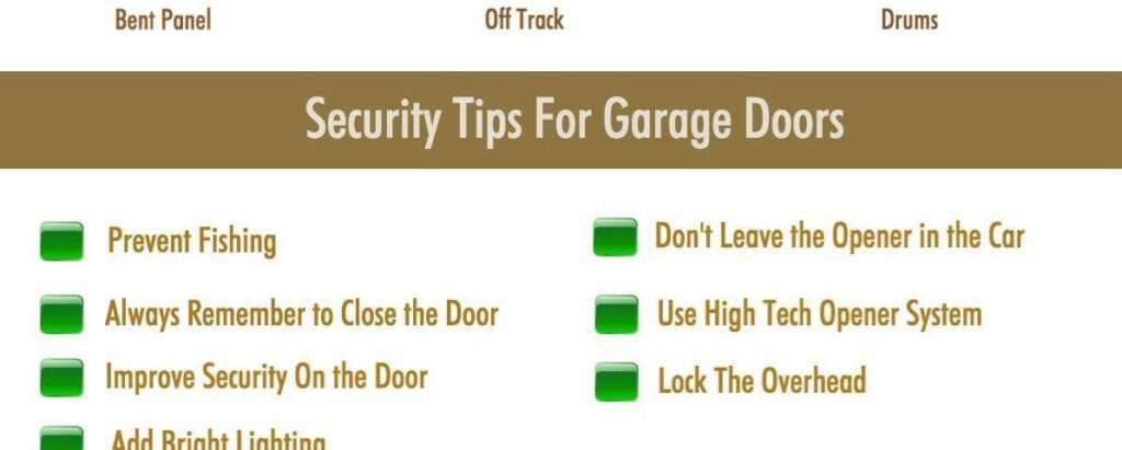 Garage Door Pro LLC